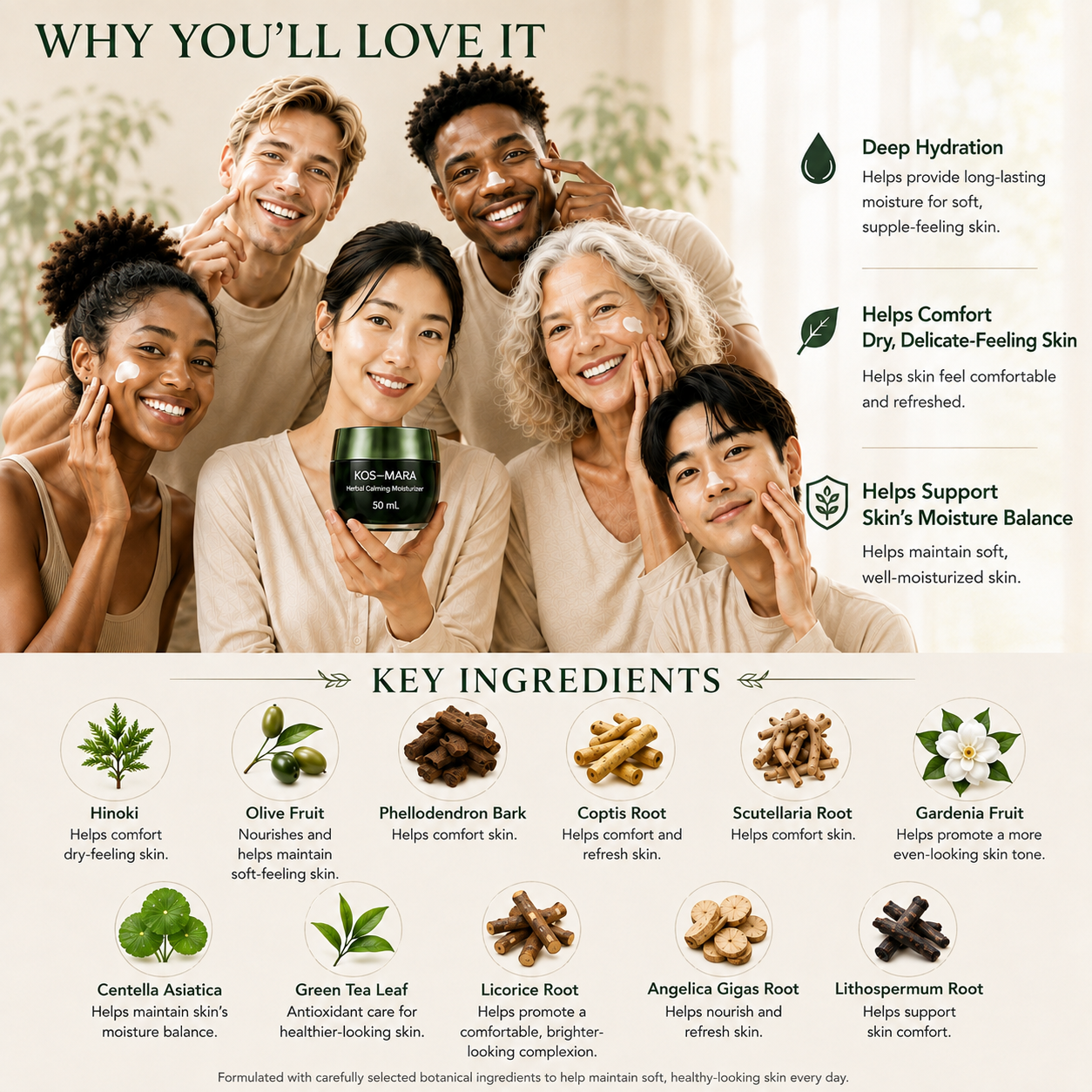 An informational marketing graphic for the RIK-MARIA Deep Hydration Face Cream. The top half features a smiling family holding the black and white jar, with text highlighting benefits like deep hydration and comfort.