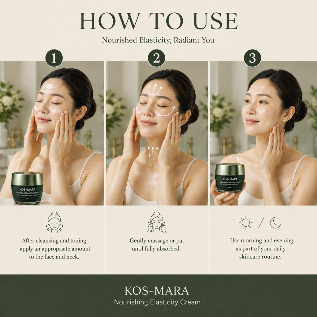 A three-step skincare instruction graphic titled 'HOW TO USE' showing a woman applying, massaging, and using Kos-Mara Nourishing Elasticity Cream. The top text reads 'HOW TO USE' and the bottom shows the product jar and brand name Kos-Mara.