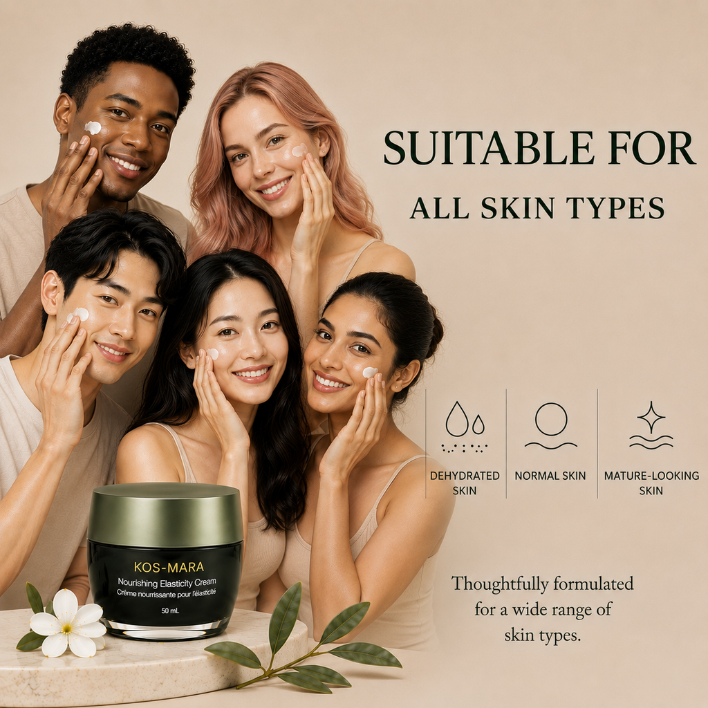 Five smiling people with cream on their faces pose behind a jar of KOS-MARA Nourishing Elastin Cream against a warm beige background with text reading 'SUITABLE FOR ALL SKIN TYPES' and small icons for dehydrated, normal, and mature-looking skin.